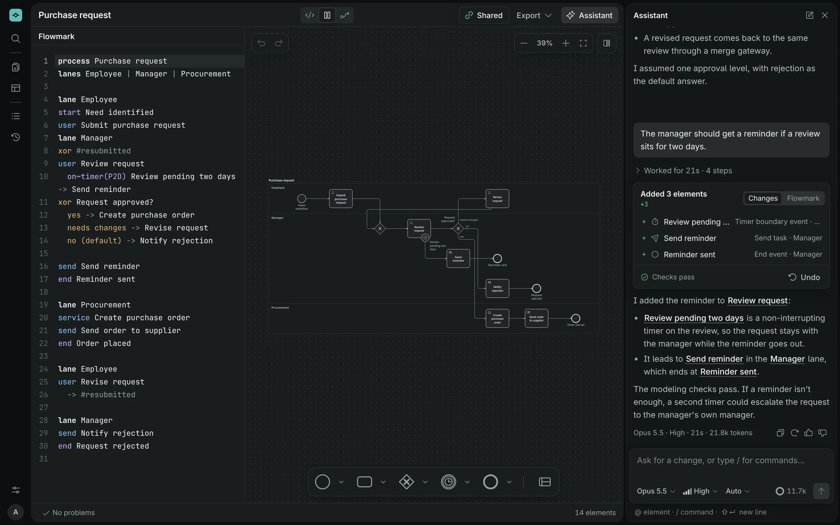 The editor with a purchase request in Flowmark on the left, the same diagram in the middle, and the assistant on the right after adding a reminder, with the diagram's name, view switch, Share, Export and Assistant above and the status bar below.