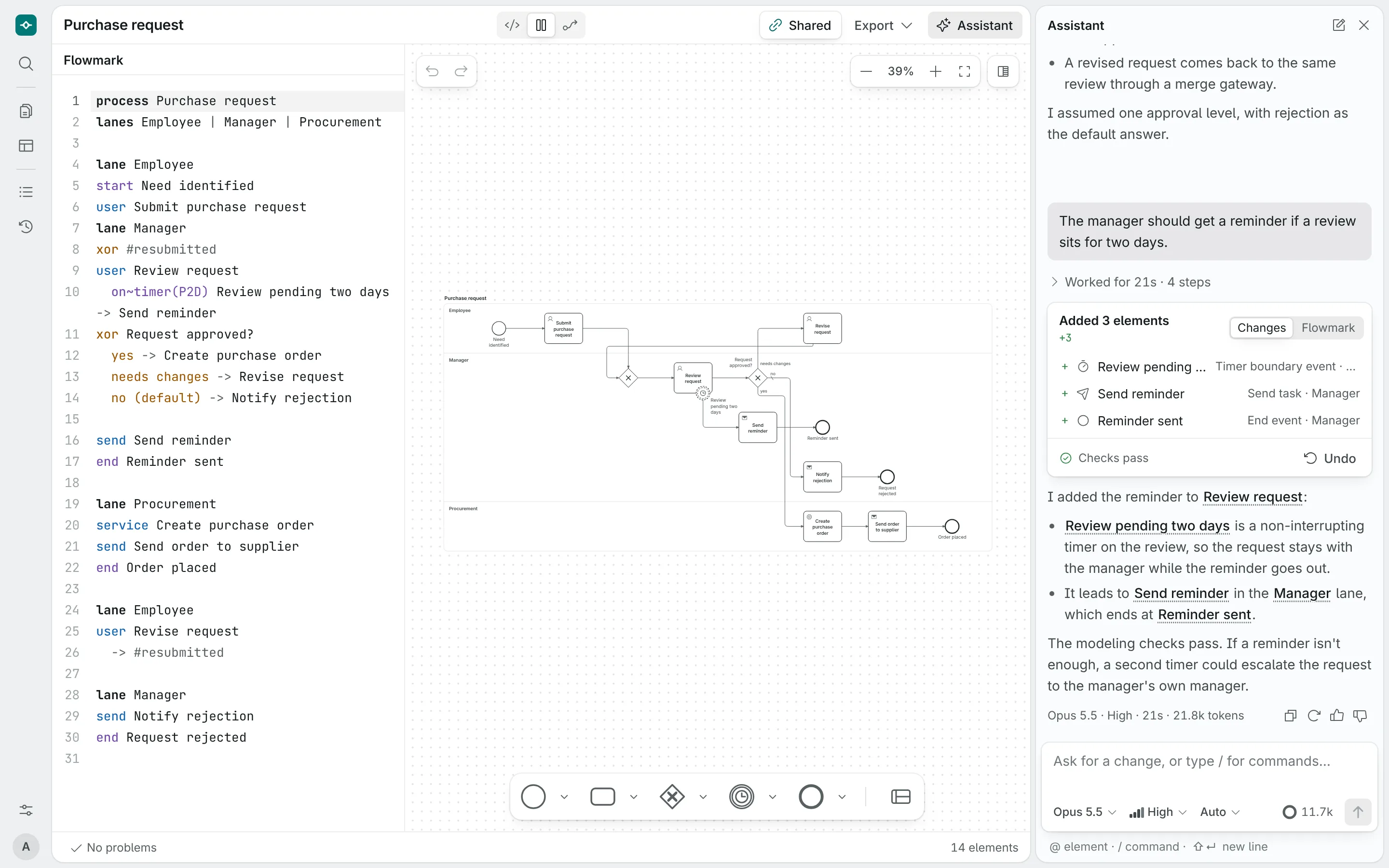 The editor with a purchase request in Flowmark on the left, the same diagram in the middle, and the assistant on the right after adding a reminder, with the diagram's name, view switch, Share, Export and Assistant above and the status bar below.