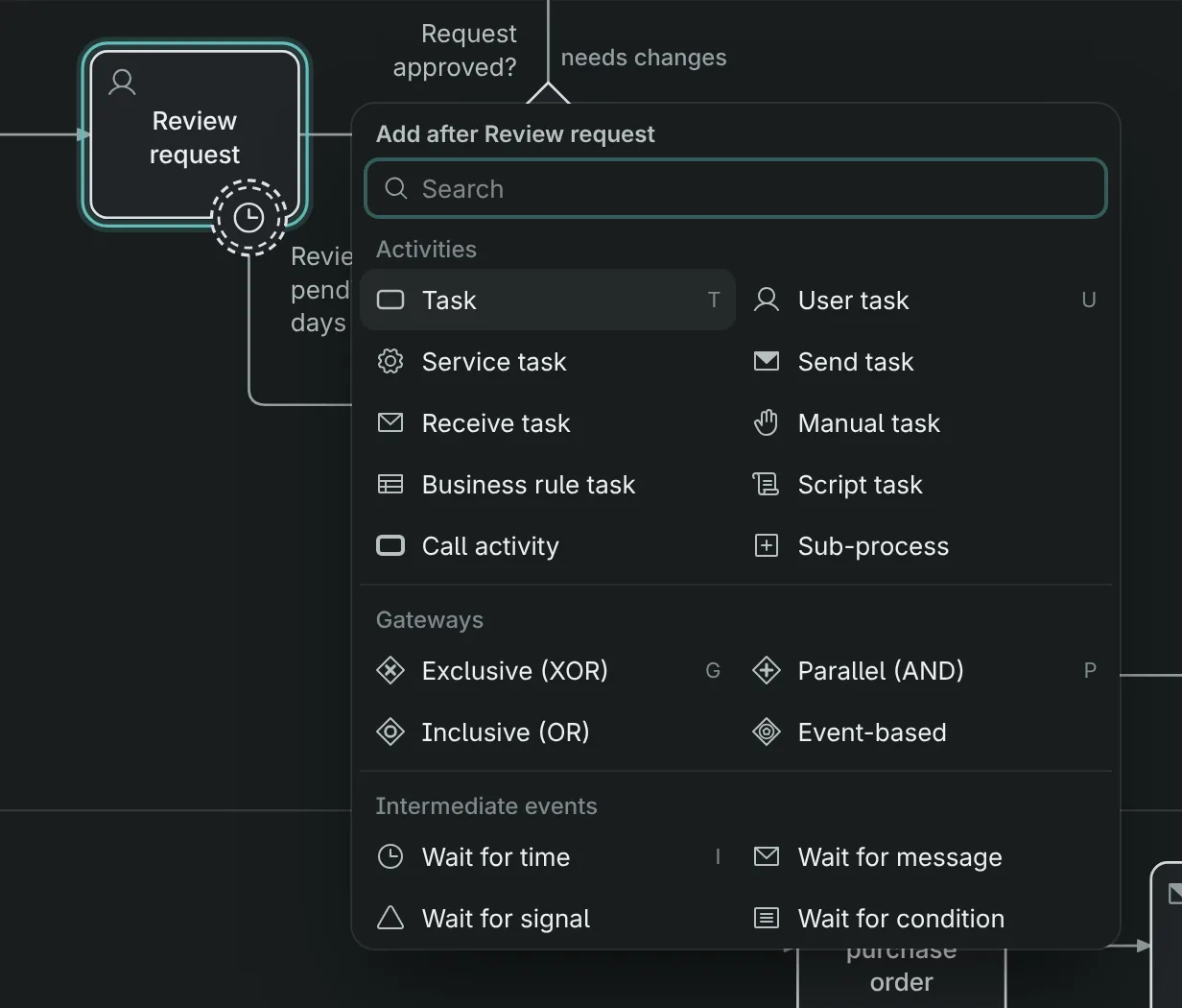 A selected user task with the add menu open beside it.