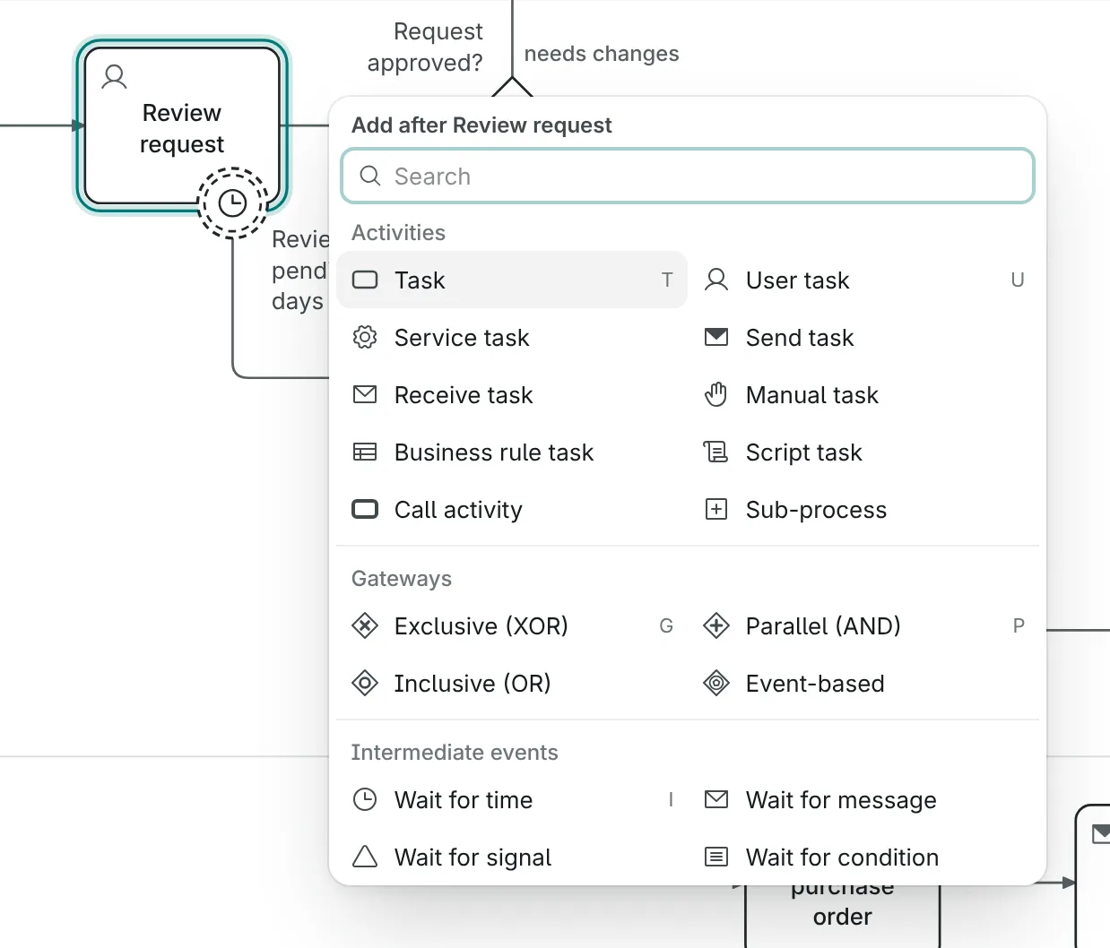 A selected user task with the add menu open beside it.
